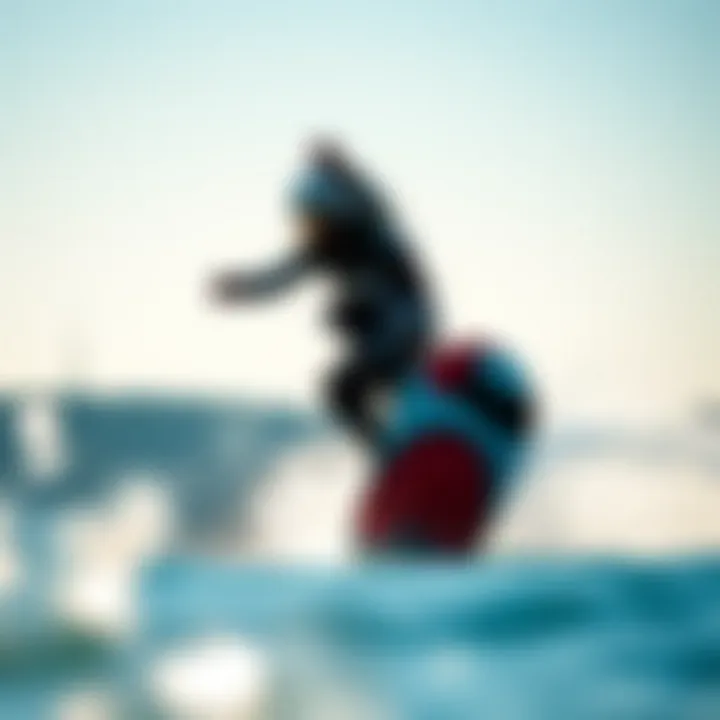 Understanding Wakeboarding Skill Levels A visual guide on different skill levels in wakeboarding